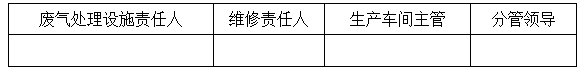 沸石转轮+RTO有机废气处理工艺流程图2.png