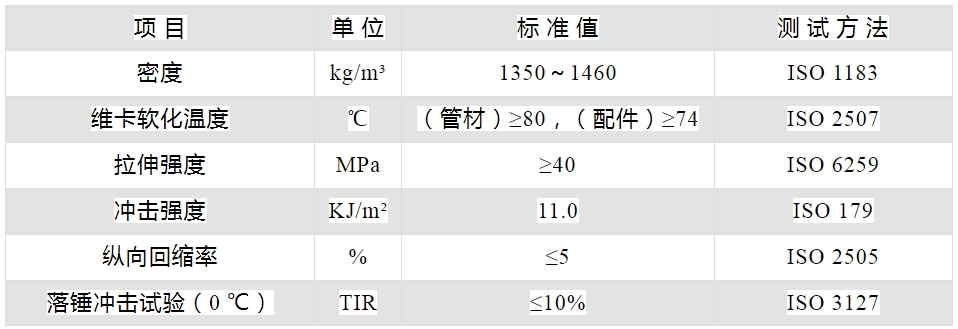 pvc.png