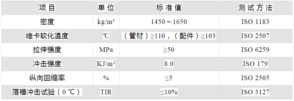 pvc2.png
