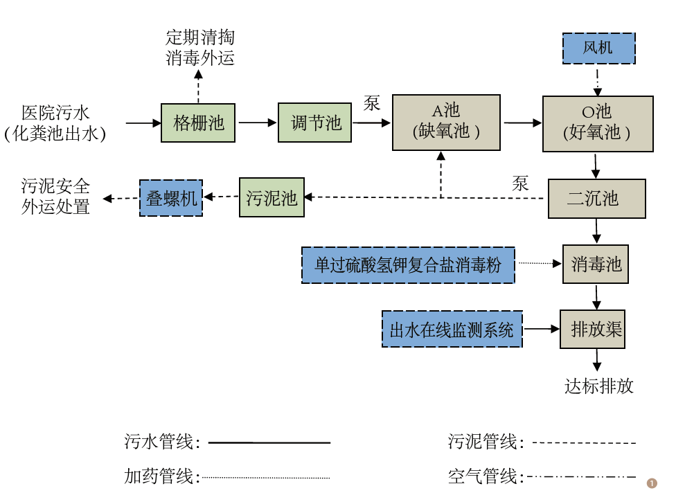 1755834671140583.png b1.png