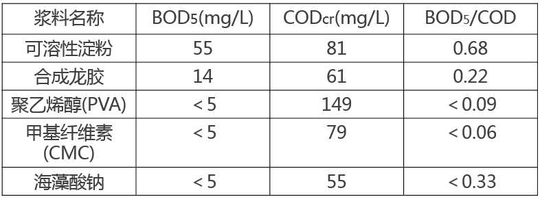 1758618523913591.png a.png