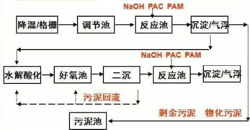 1758618543442326.jpg b.jpg