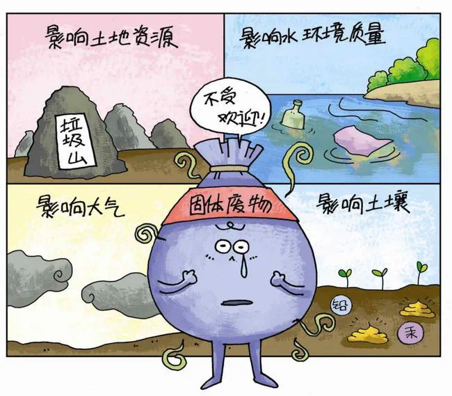 全面了解固体废物：定义、来源、危害与多元化处理方式