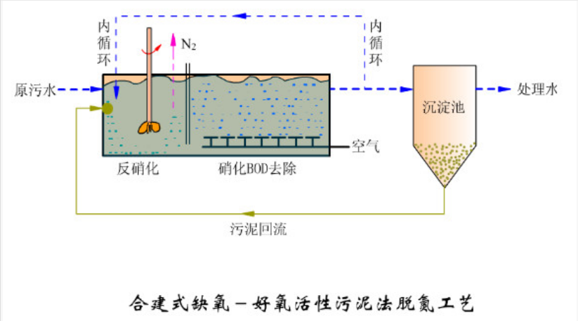 1763109053588913.png b6.png