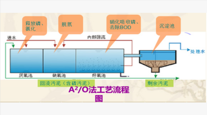 1763109071158467.png b7.png