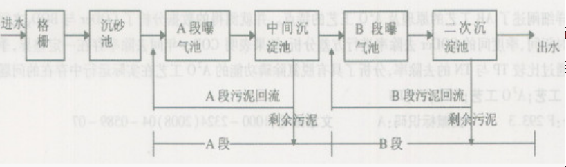 1763109109901602.png b9.png