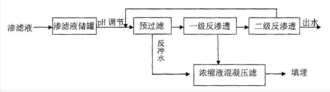 1763541530157138.png c.png