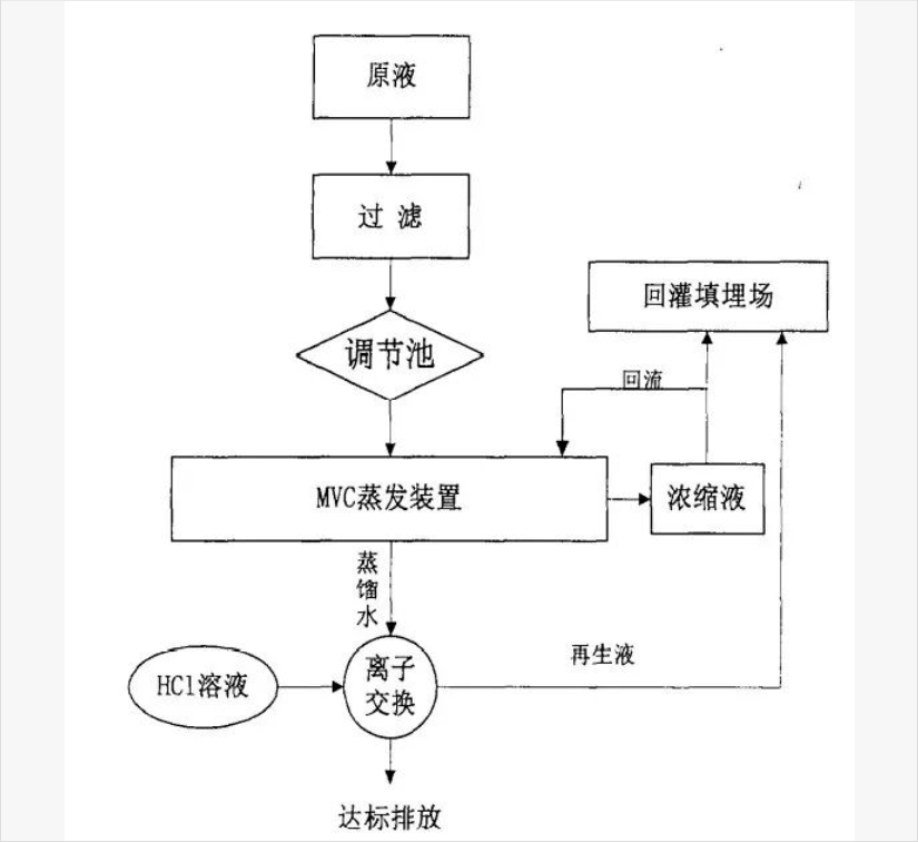 1763541554129389.png e.png