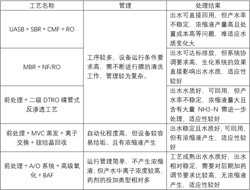 1763541572879636.png d.png