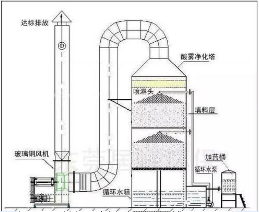 1764236999159363.png a1.png