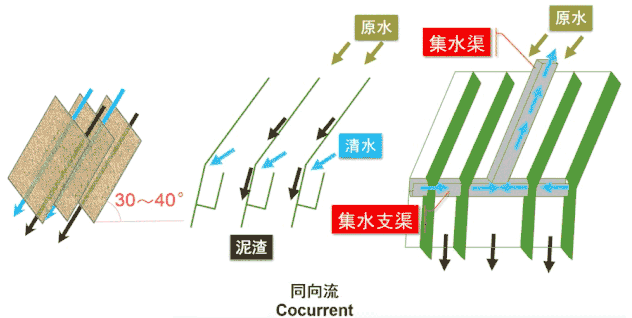 1766568678104630.png b.png