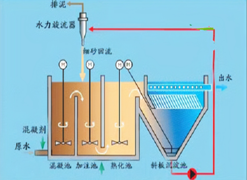 1766568730178207.png a.png