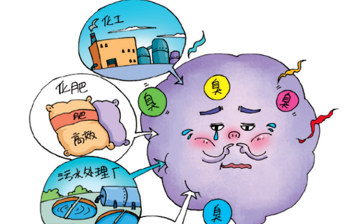 构造简单+效果出众！生物过滤法成香精香料厂废气治理优选方案