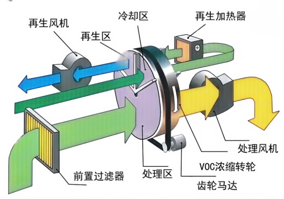 1773307606200648.png a.png